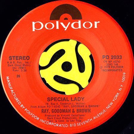 See the source image