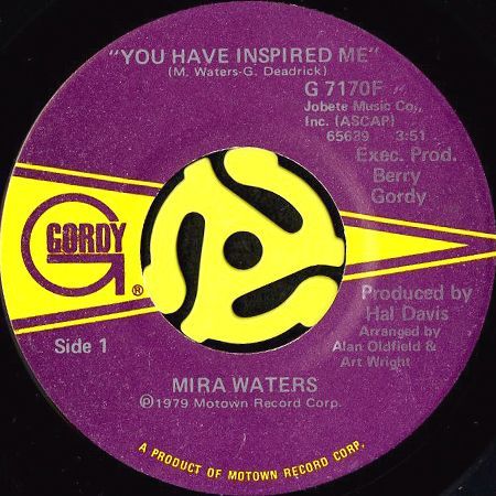 mira waters