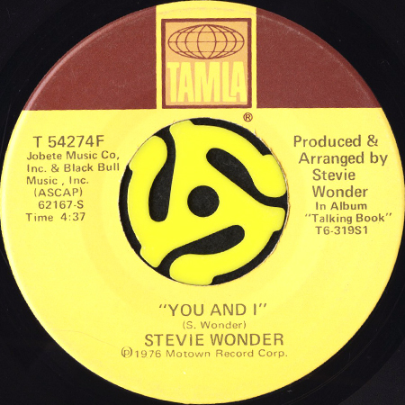 STEVIE WONDER / I WISH (45's)｜BREAKWELL RECORDS - 中古レコード